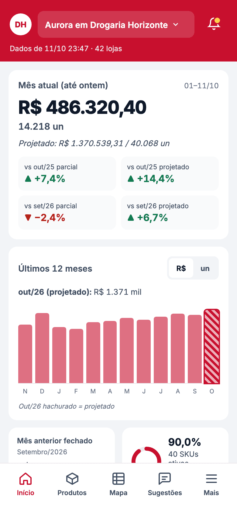 Mapa da Indústria no celular